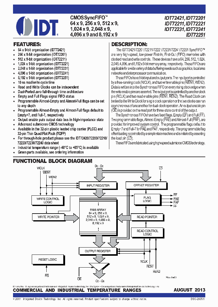 IDT72221_7965845.PDF Datasheet