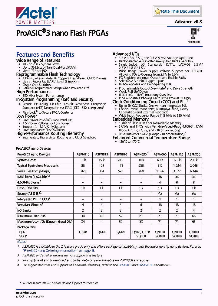 A3PN250-1QN100I_7966813.PDF Datasheet
