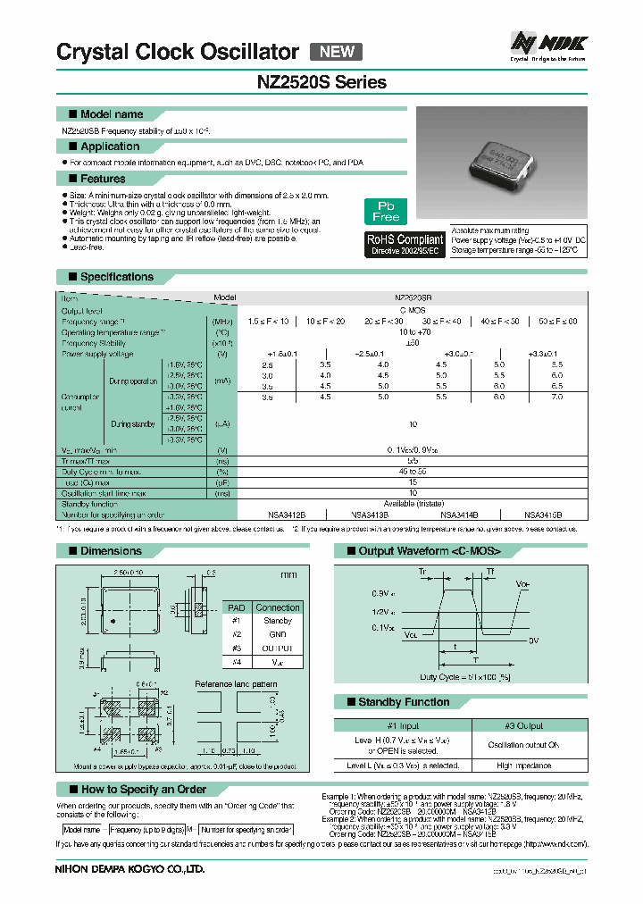 NZ2520SB_7967323.PDF Datasheet
