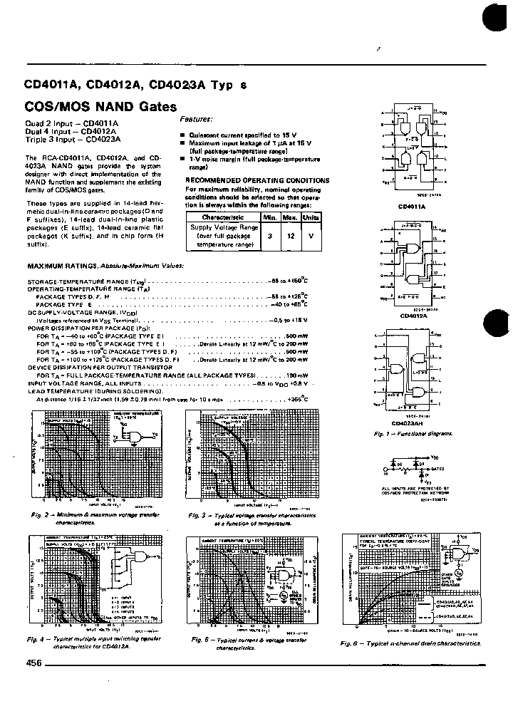 CD4023AD_7967576.PDF Datasheet