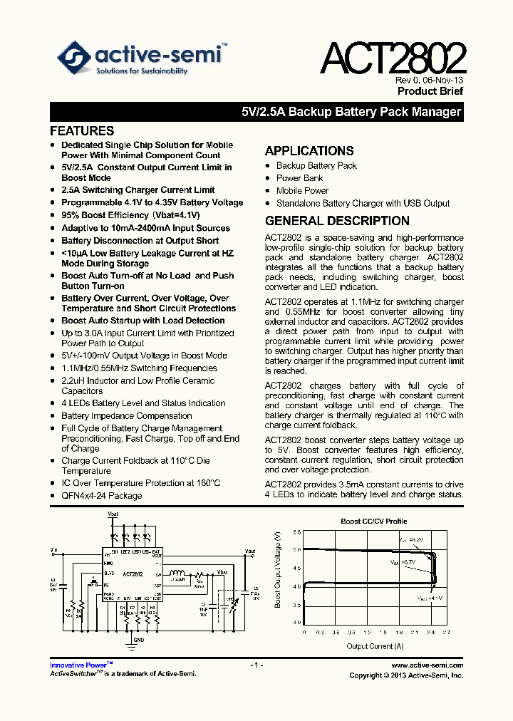 ACT2802QL-T_7968858.PDF Datasheet