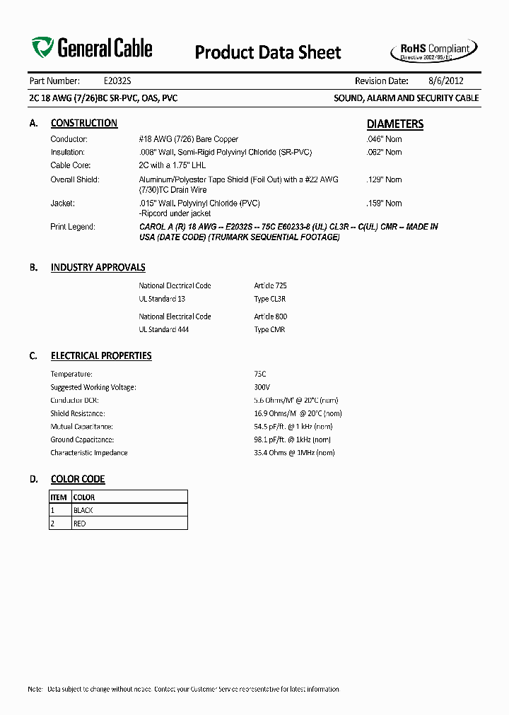 E2032S_7969263.PDF Datasheet