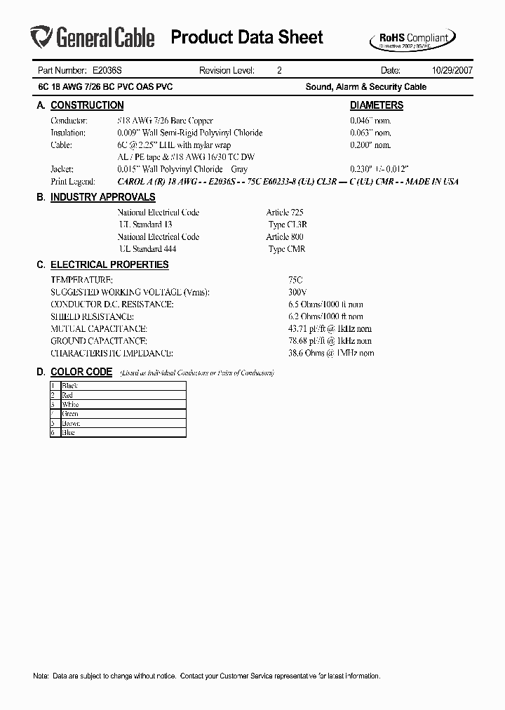 E2036S_7969265.PDF Datasheet