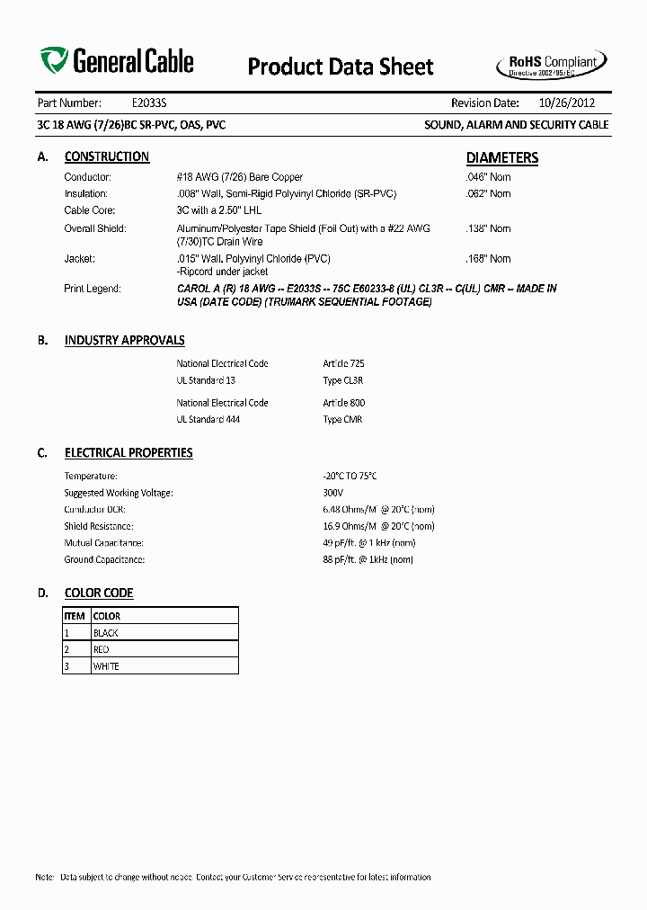 E2033S_7969264.PDF Datasheet