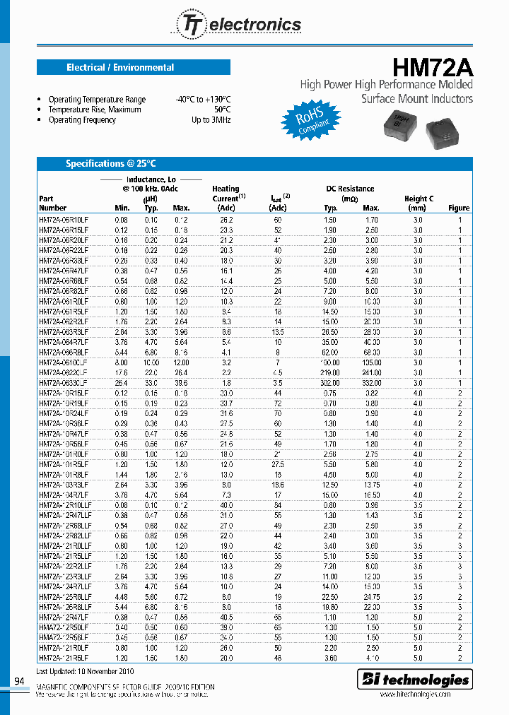 HMA72-12R50LF_7969461.PDF Datasheet