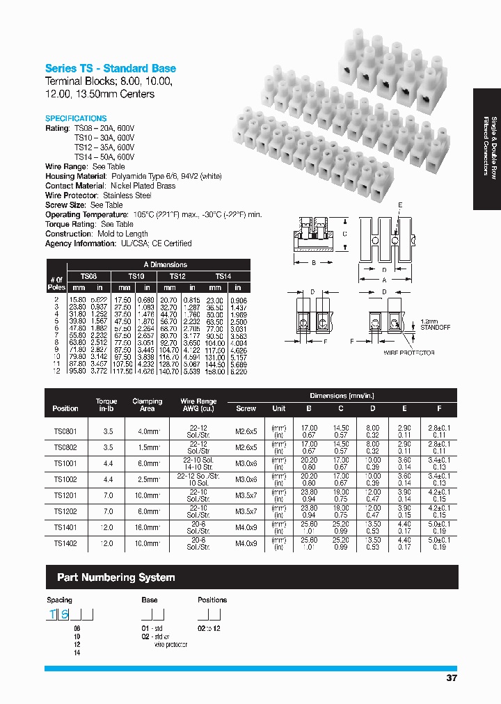 TS100102_7970045.PDF Datasheet