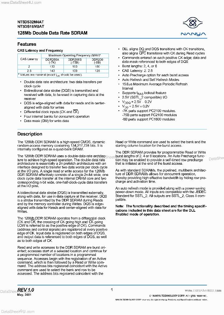 NT5DS32M4AT_7793161.PDF Datasheet