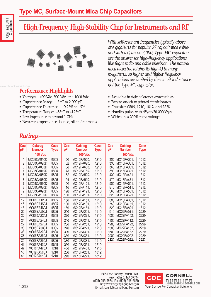MC12FAXXXJ_7796491.PDF Datasheet
