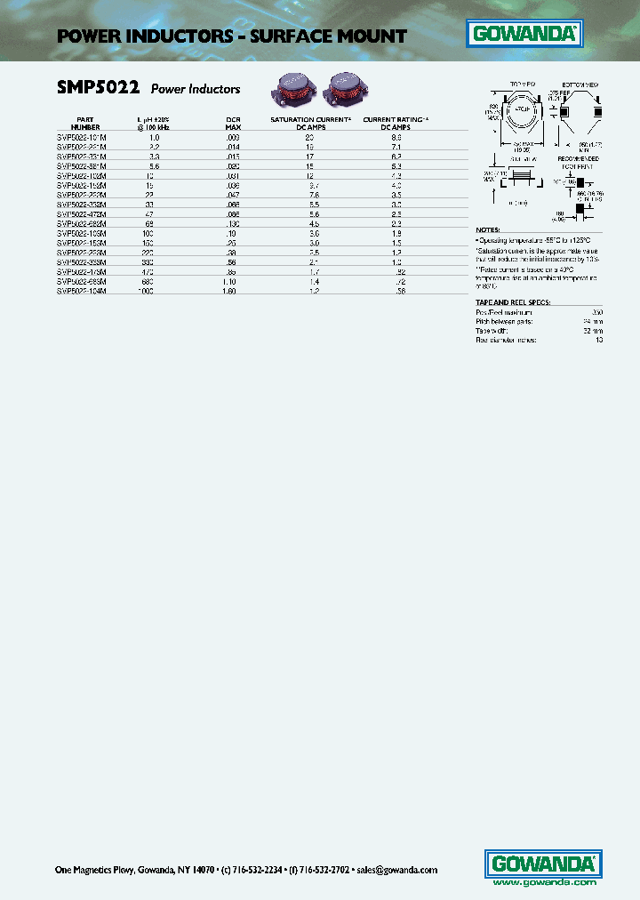 SMP5022-101M_7970754.PDF Datasheet