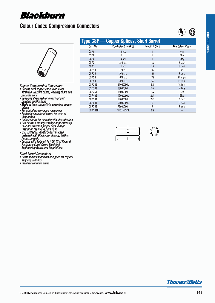 CSP10_7970407.PDF Datasheet