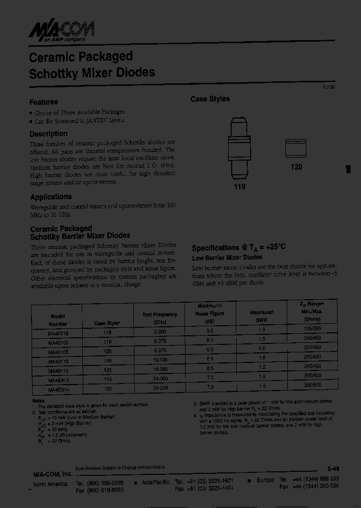 MA40051G_7971486.PDF Datasheet