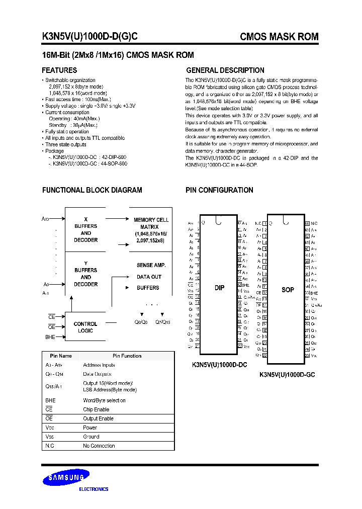 K3N5U1000D-DC15_7971835.PDF Datasheet