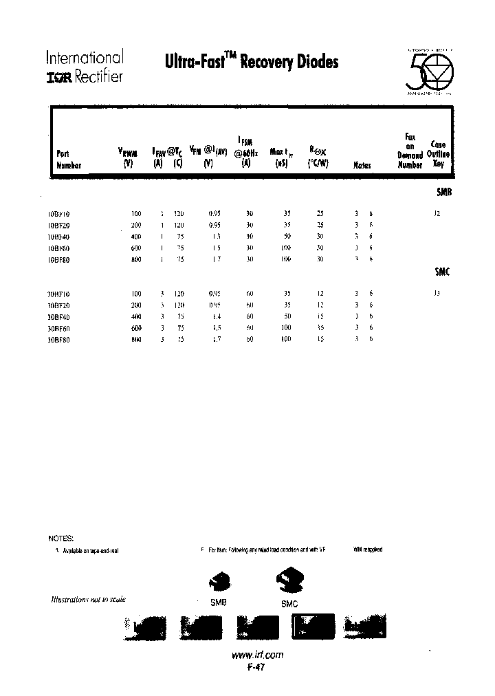 10BF40TR_7973045.PDF Datasheet