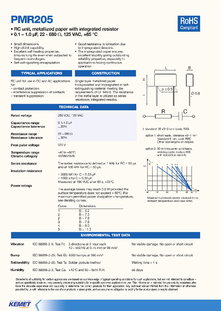 PMR205AB6220M330R30_7973705.PDF Datasheet