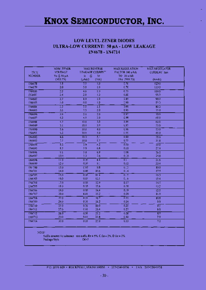 1N4714D_7974091.PDF Datasheet