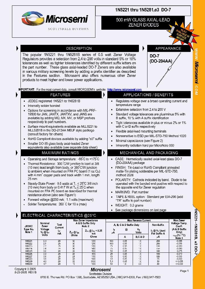 MQ1N5251E3TR_7975085.PDF Datasheet