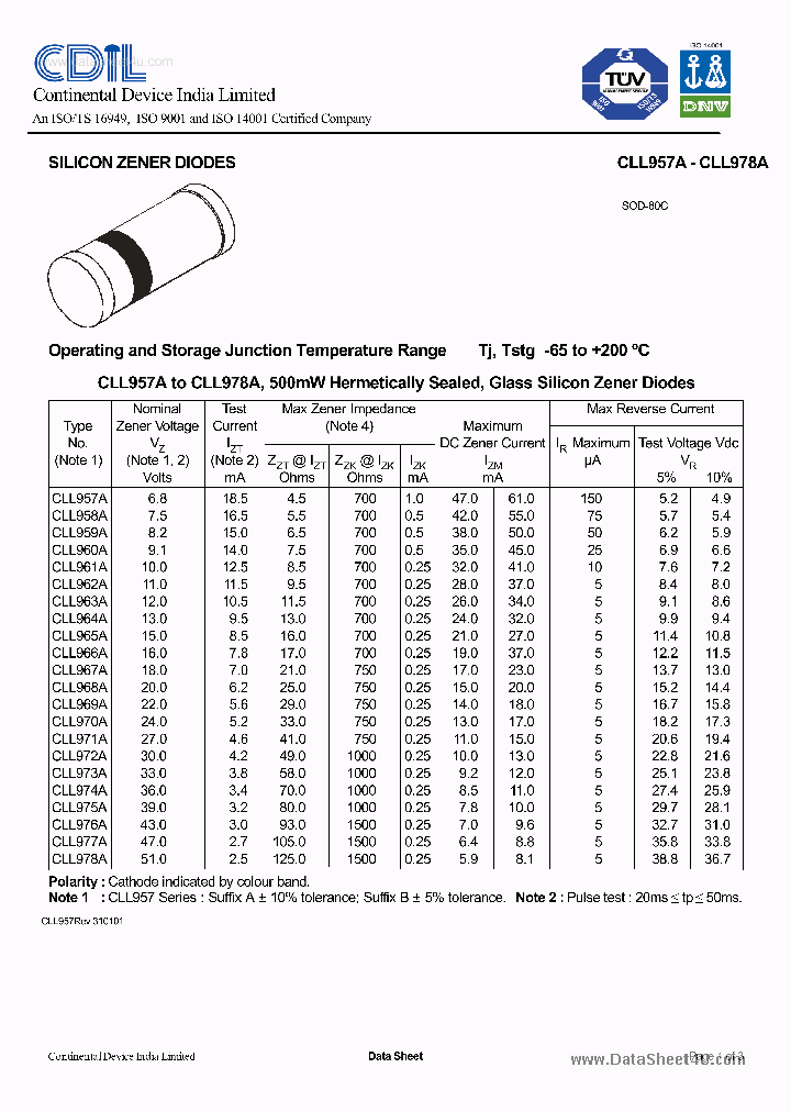 CLL95XA_7795479.PDF Datasheet
