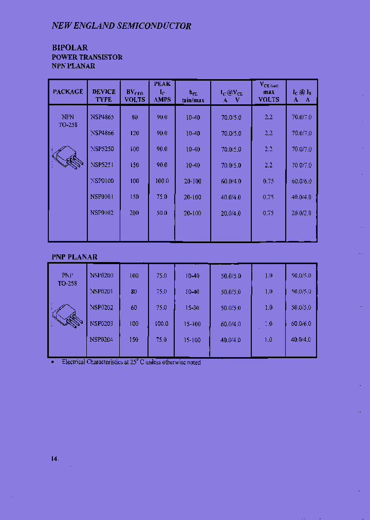 NSP5251_7978154.PDF Datasheet