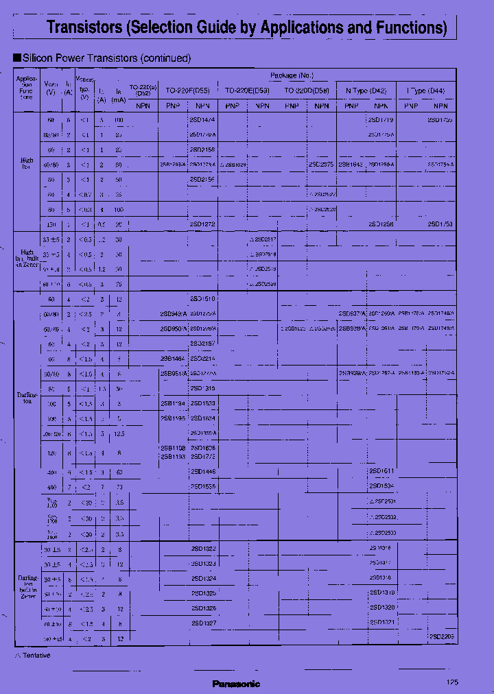 2SD2502_7979464.PDF Datasheet