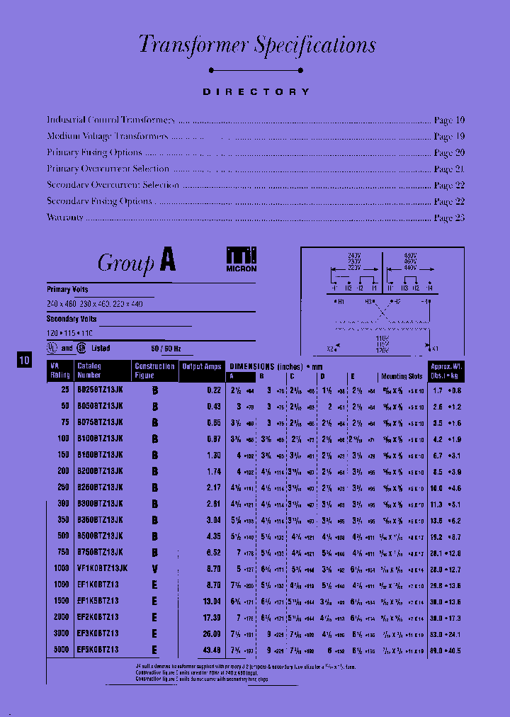 EF3K0BTZ13_7979688.PDF Datasheet