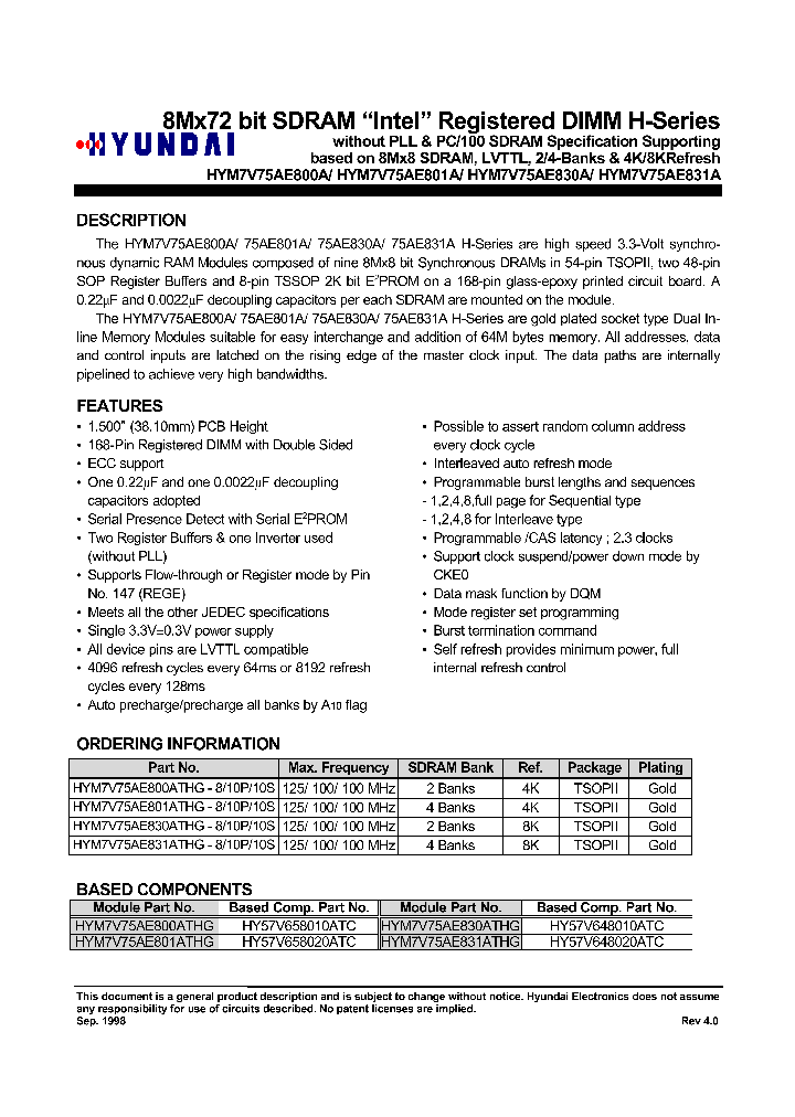 HYM7V75AE831ATHG-10P_7982612.PDF Datasheet