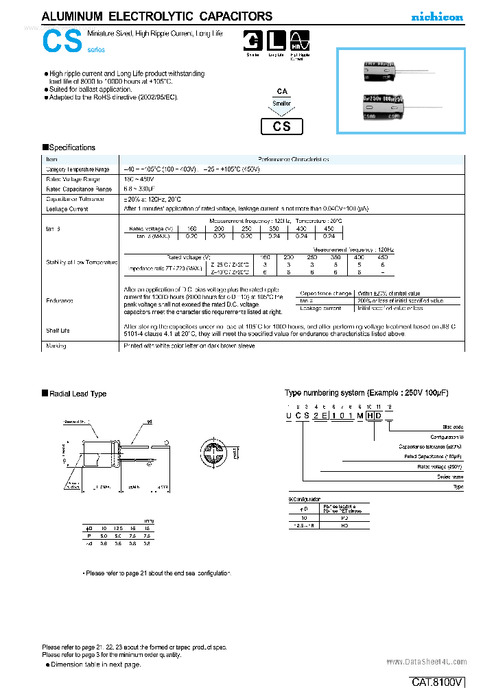 UCS2GXXXMXX_7799539.PDF Datasheet