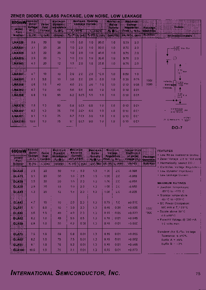 GLA91B_7983798.PDF Datasheet