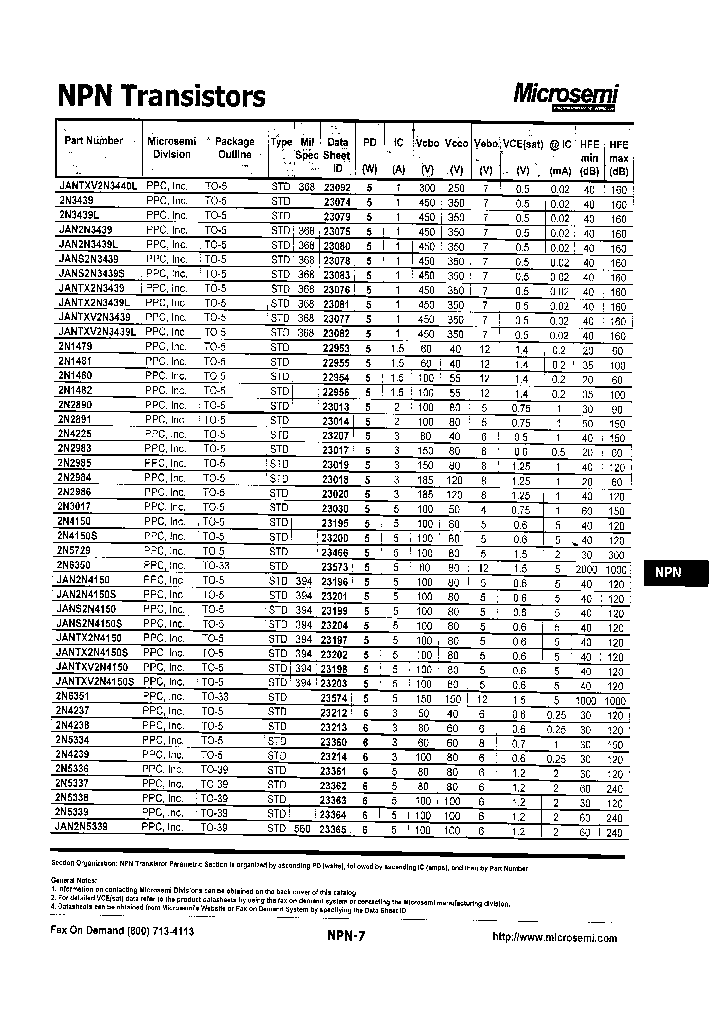 2N2984_7984194.PDF Datasheet
