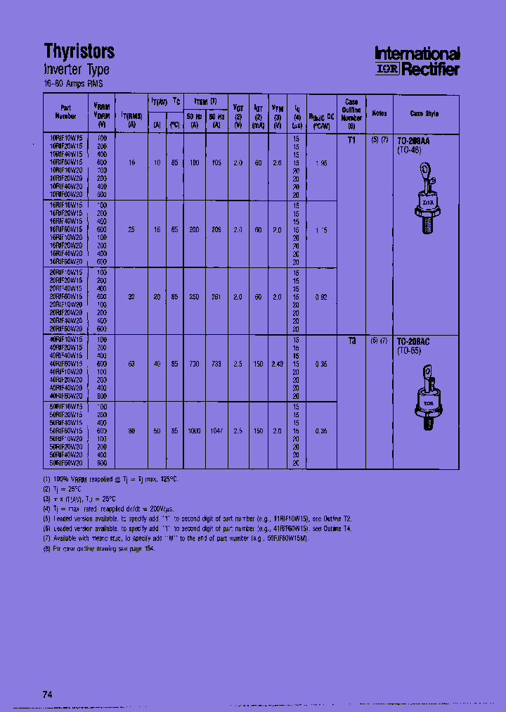 11RIF40W20_7987310.PDF Datasheet