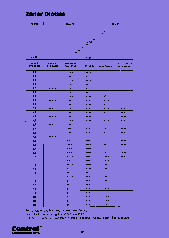 1N6083BBK_7988004.PDF Datasheet