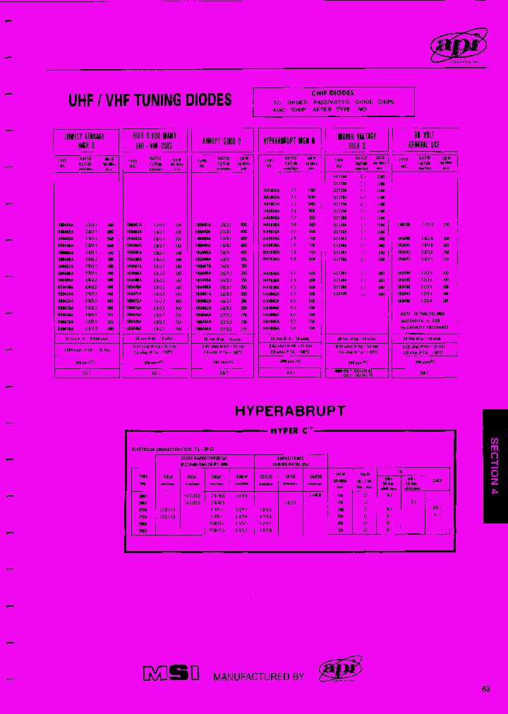 1N5446A_7990177.PDF Datasheet
