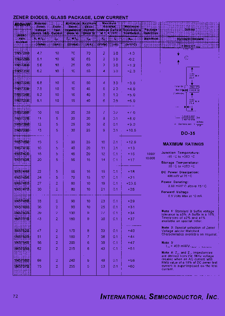1N5734A_7990500.PDF Datasheet