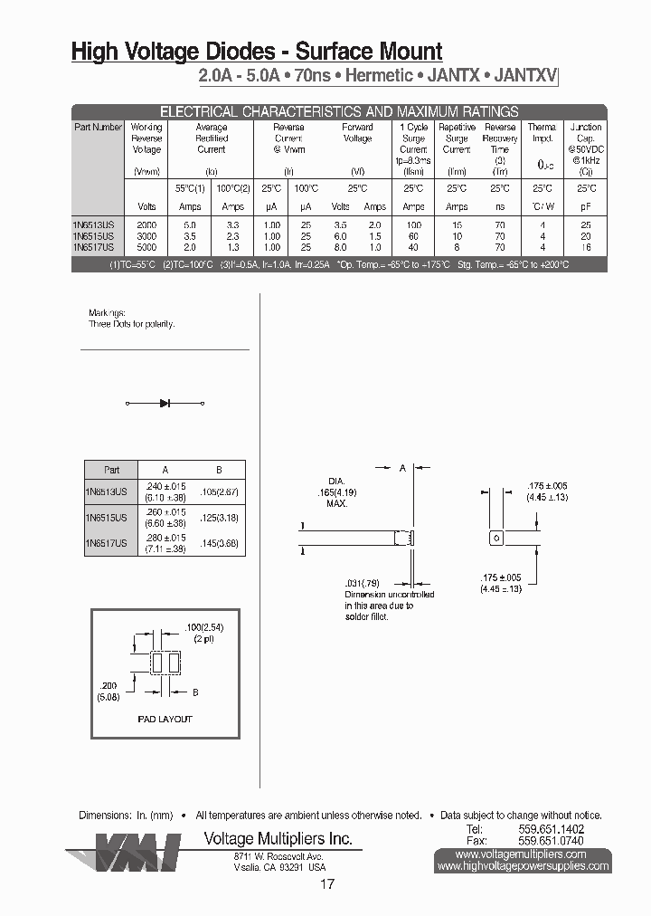 JANTX1N6517US_7992632.PDF Datasheet