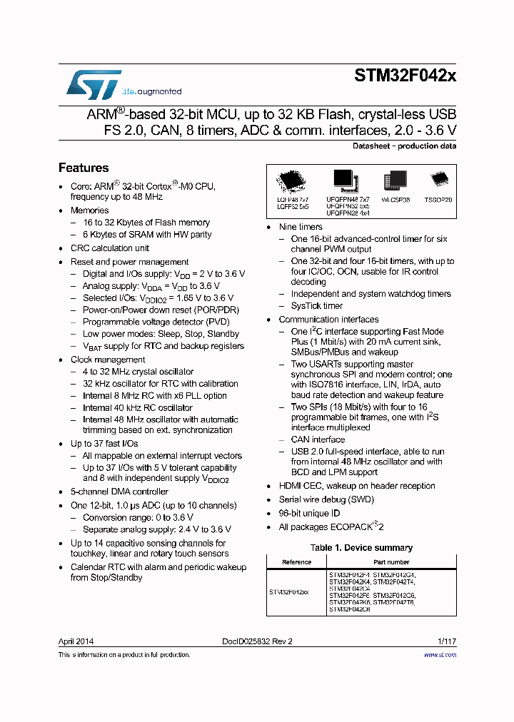STM32F042F4P6_7997086.PDF Datasheet
