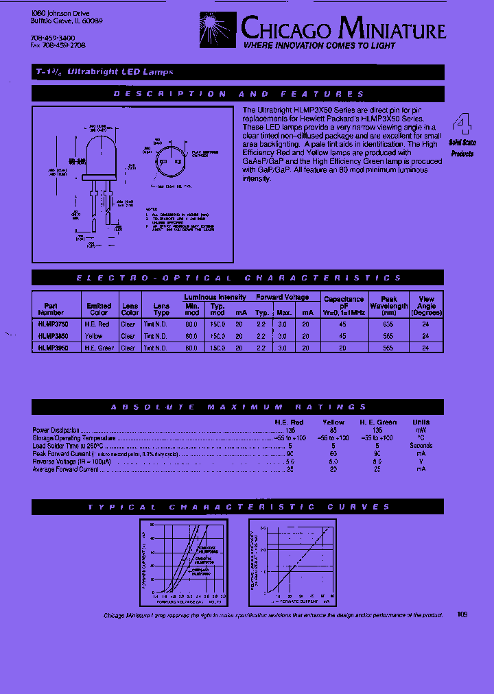 HLMP3950-800_7998149.PDF Datasheet