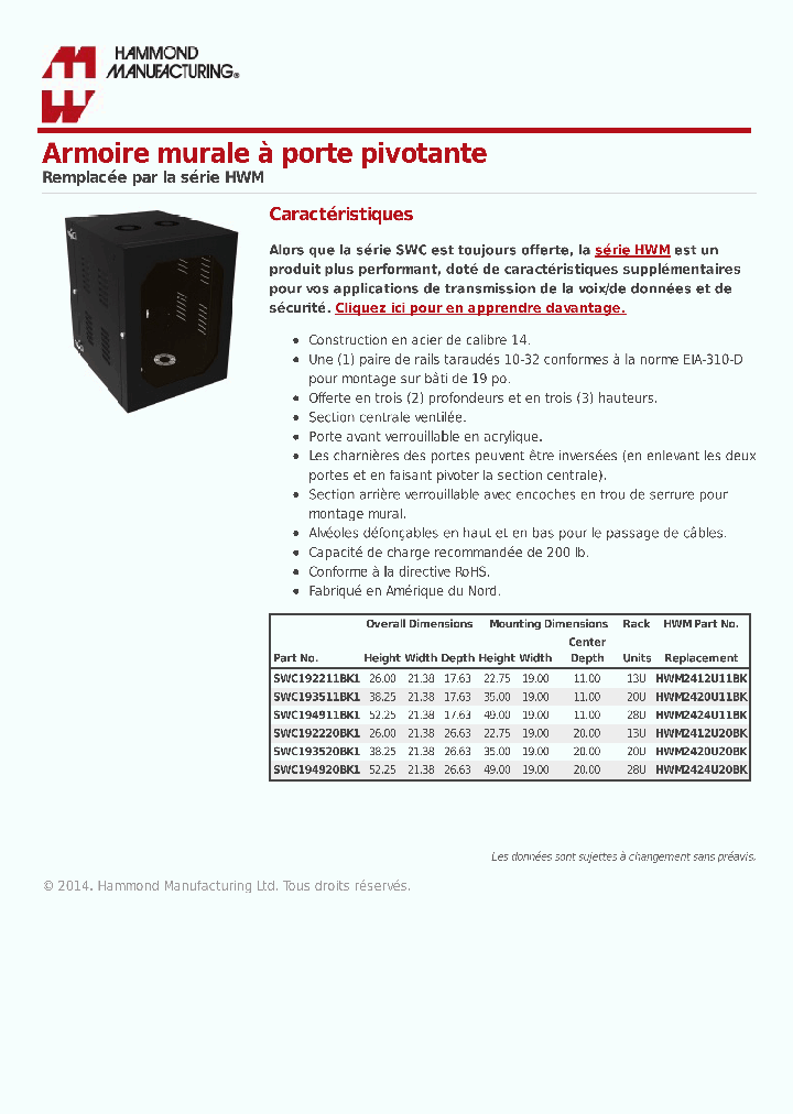 SWC192220BK1_7998844.PDF Datasheet