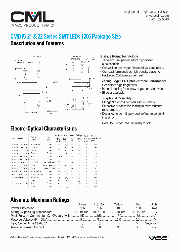 CMD15-22SRUGC_7998797.PDF Datasheet