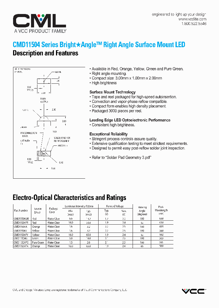 CMD11504A_7999626.PDF Datasheet