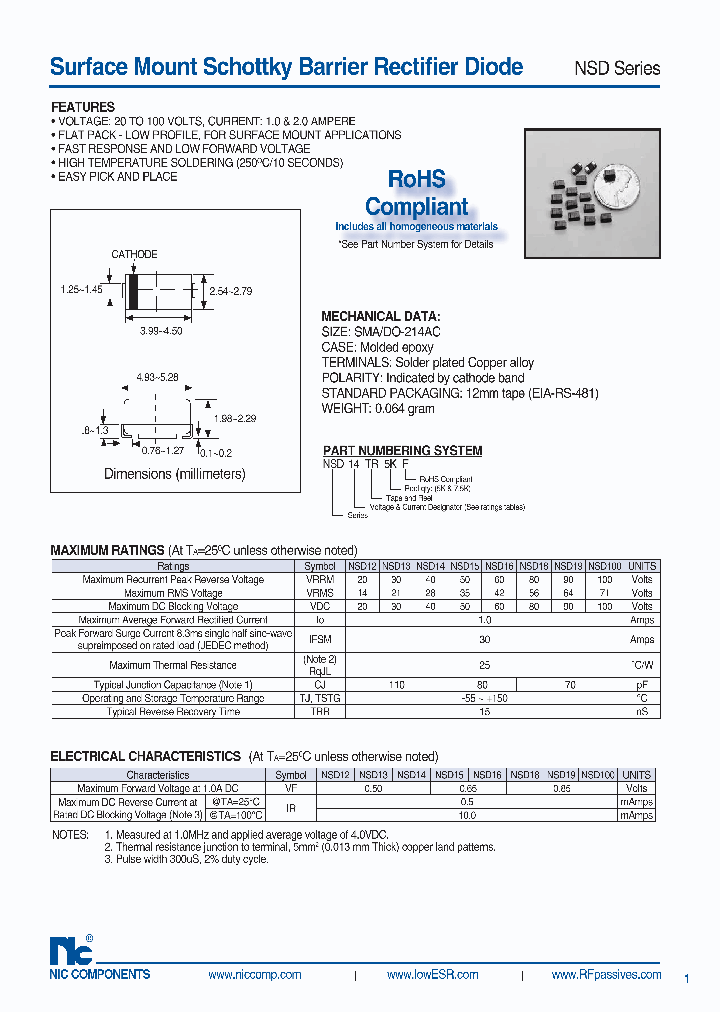 NSD_8000427.PDF Datasheet