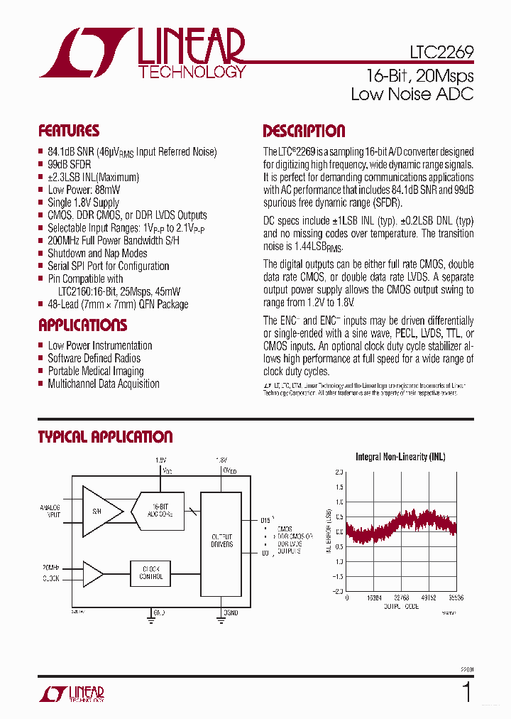 LTC2269_7803840.PDF Datasheet