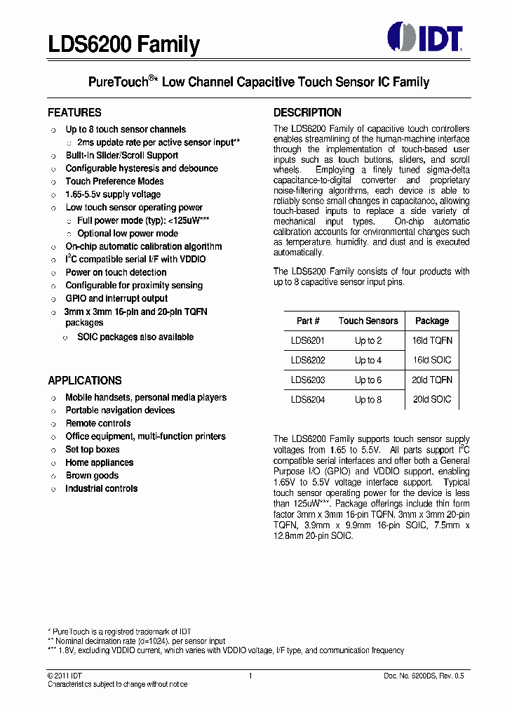 LDS6204_7807354.PDF Datasheet