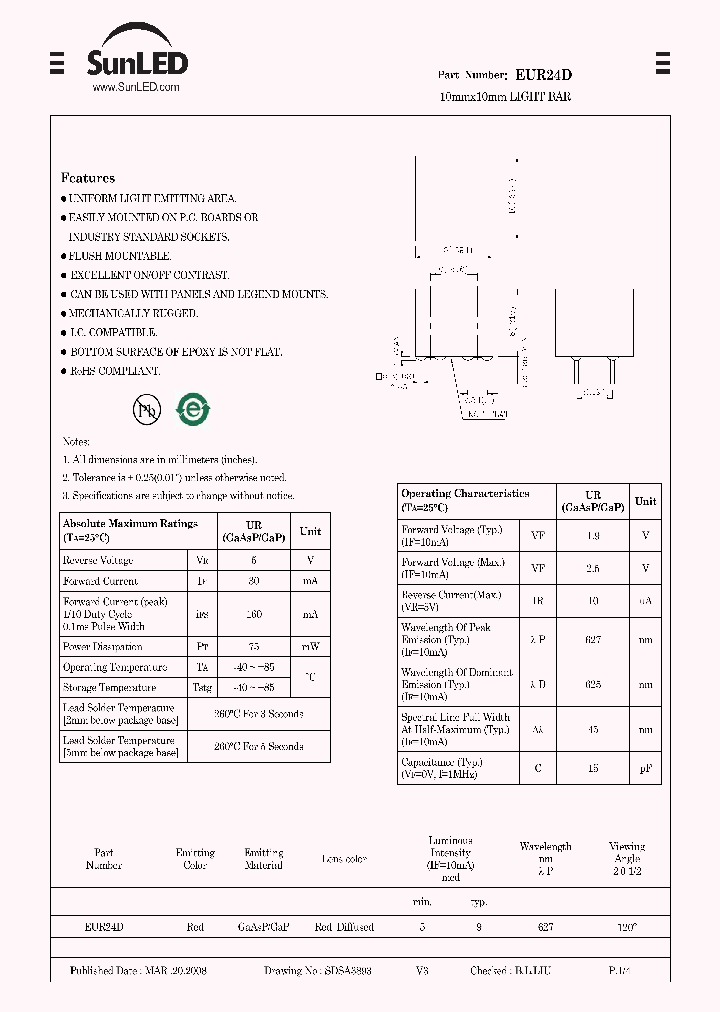 EUR24D_8001511.PDF Datasheet