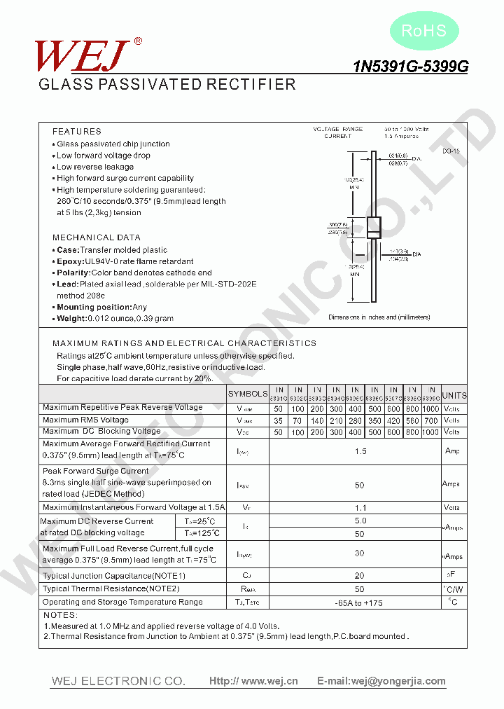 IN5395G_8003532.PDF Datasheet