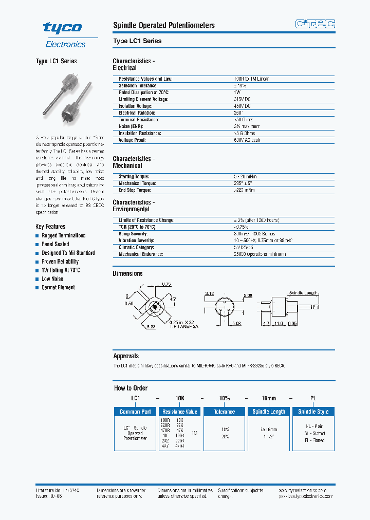 1625932-8_8004174.PDF Datasheet