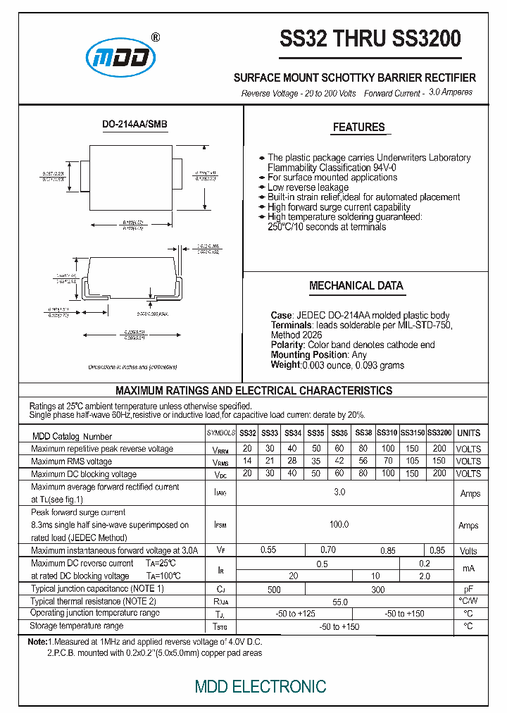 SS310_8004456.PDF Datasheet
