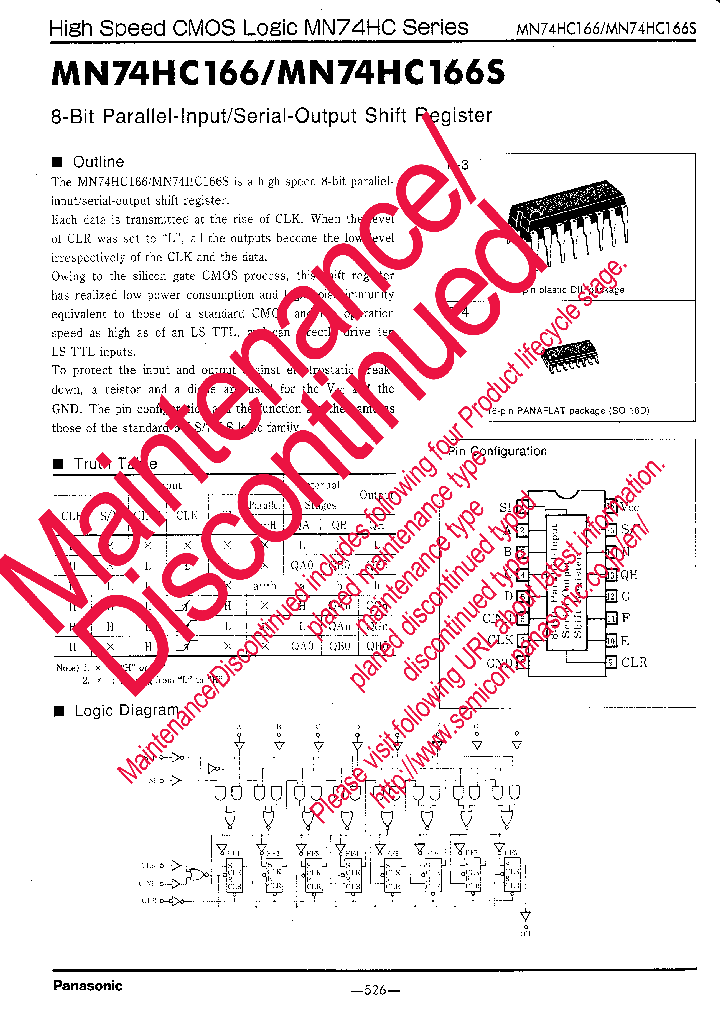 MN74HC166S_8005156.PDF Datasheet