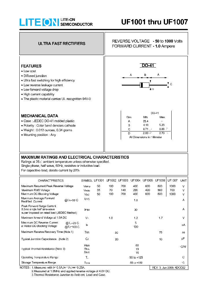 UF1003_8005076.PDF Datasheet