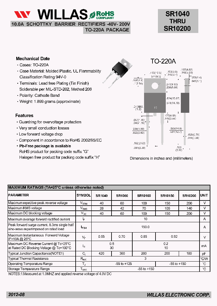SR1040_8006665.PDF Datasheet