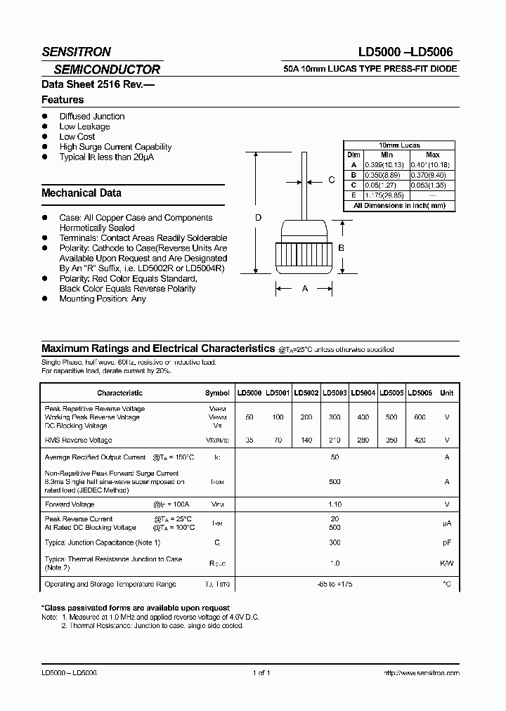LD5000R_8006096.PDF Datasheet