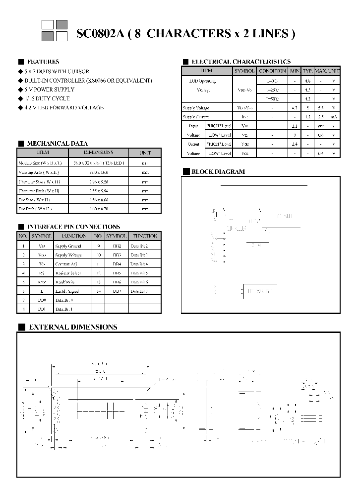 SC0802A_8008739.PDF Datasheet